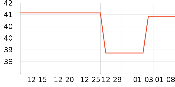 ����Ϻ����ʷ�۸�