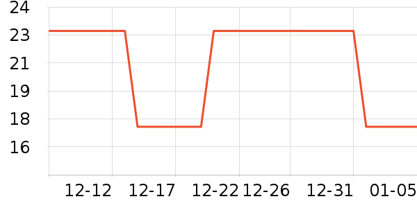 ��ë����ʷ�۸�