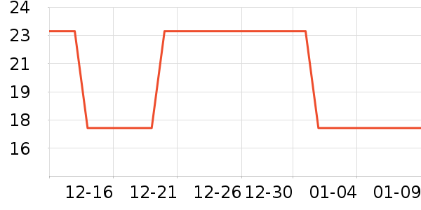 ��ë����ʷ�۸�