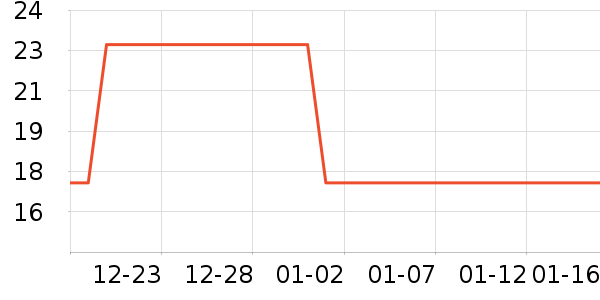 ��ë����ʷ�۸�