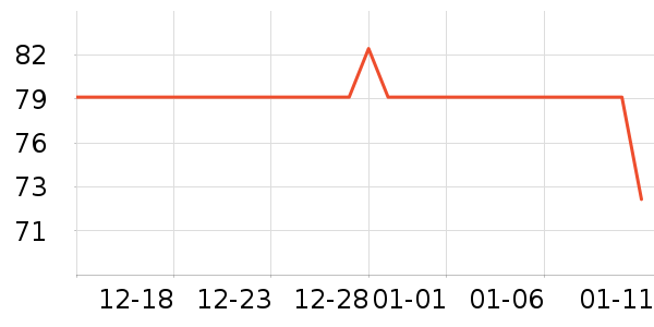 �������ʷ�۸�