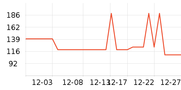 ·����/è/���������ʷ�۸�