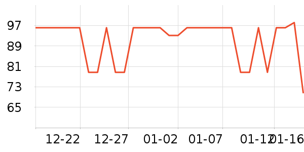 ������ʿ�ں���ʷ�۸�