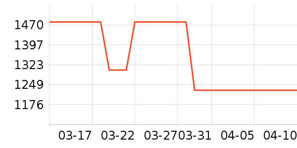 �ܴ���K���׹/������ʷ�۸�