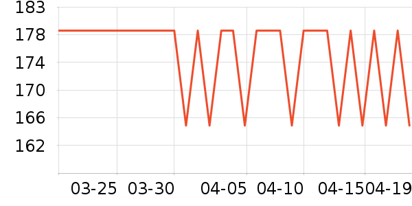 ˮ�Ǵ�����ʷ�۸�