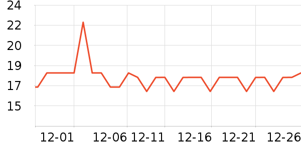 լ����������ʷ�۸�