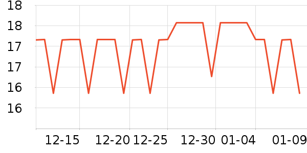 լ����������ʷ�۸�