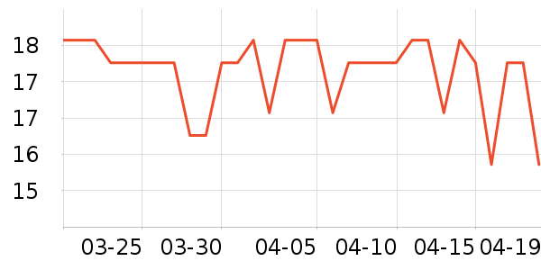 լ����������ʷ�۸�