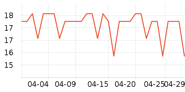 լ����������ʷ�۸�