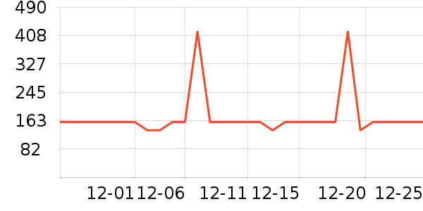 �¿�˹�Ʊڻ���ʷ�۸�