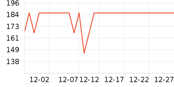 ���Ʊ��±���ʷ�۸�