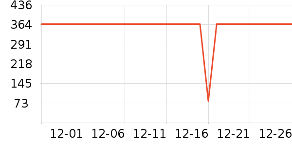 �궹ˮ��������ʷ�۸�