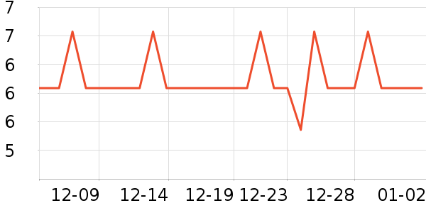 �ȳ��Ⱥ��Ź�������ʷ�۸�