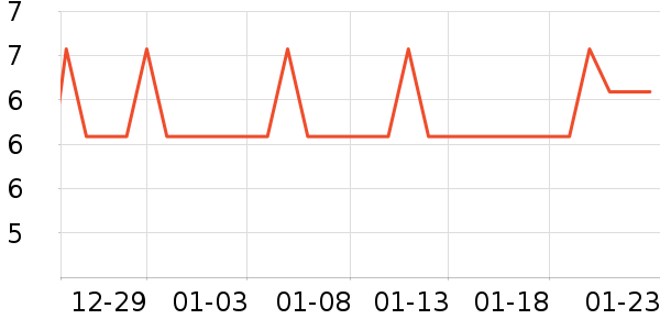 �ȳ��Ⱥ��Ź�������ʷ�۸�