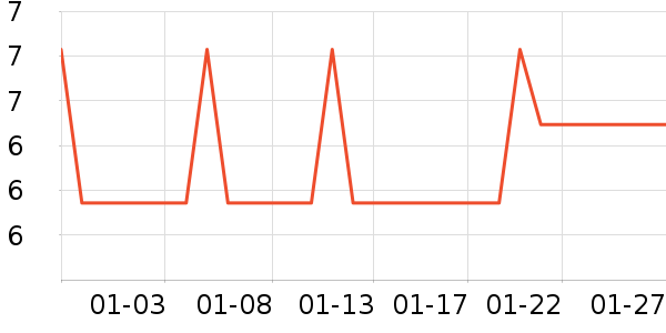 �ȳ��Ⱥ��Ź�������ʷ�۸�