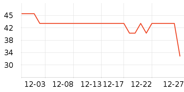 �����ֽ��ʷ�۸�