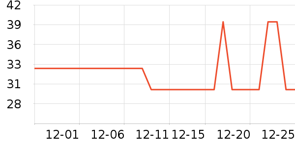 ����������ʿ�ڿ���ʷ�۸�