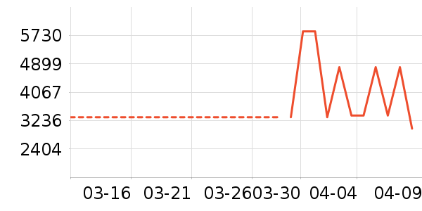 ̨ʽ��������ʷ�۸�