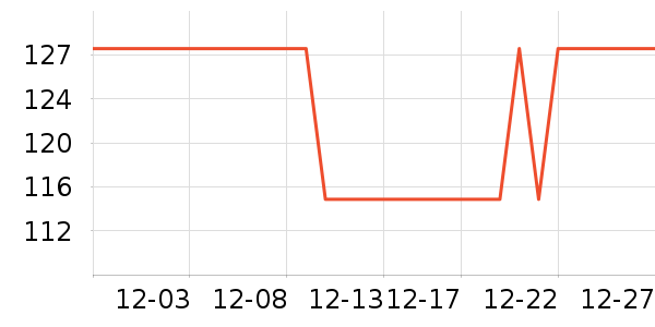 �˶�Ь��ʷ�۸�