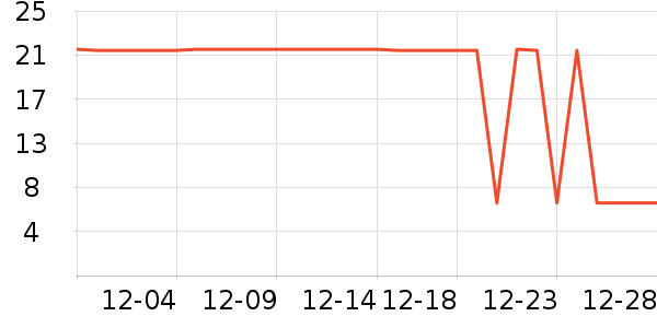 ��������������Ʒ��ʷ�۸�