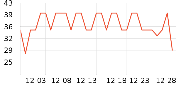 ���������ʷ�۸�