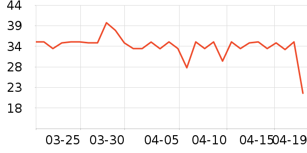 ���������ʷ�۸�