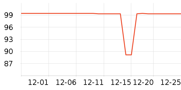 ���˻����ֱ���ʷ�۸�