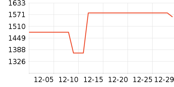 �^�������ղ�Ʒ��ʷ�۸�