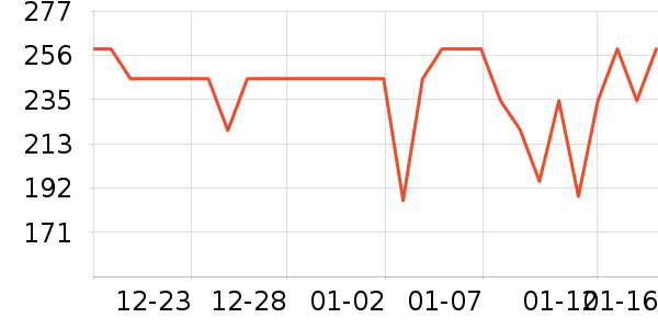 �ղ���������ʷ�۸�