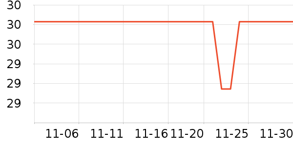 ���ѻ���������ʷ�۸�