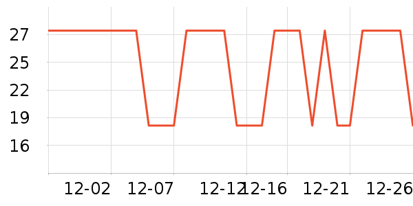 ����������ʷ�۸�