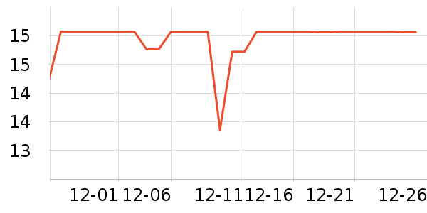 ���󷽱���ʳ��ʷ�۸�