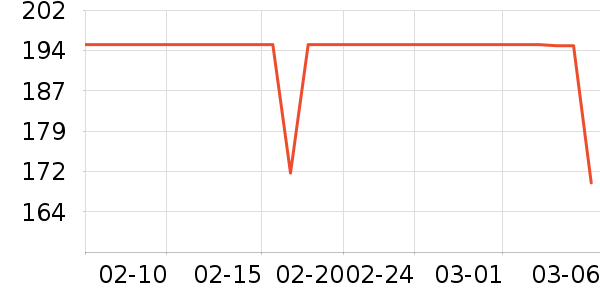 Gifrer����������е��ʷ�۸�