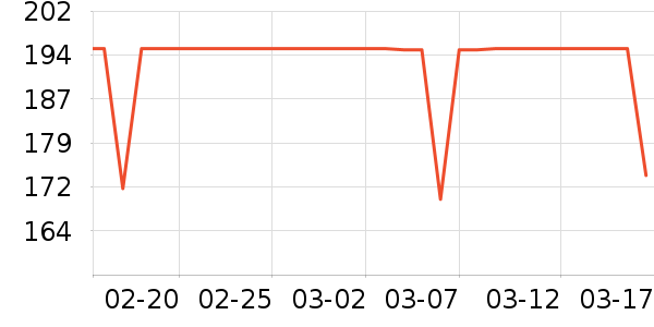 Gifrer����������е��ʷ�۸�