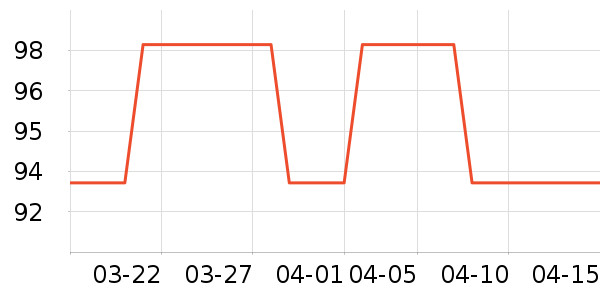 �����/�������ʷ�۸�