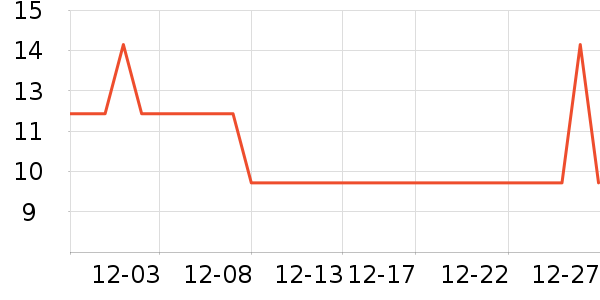 ��ӡ�������ʷ�۸�