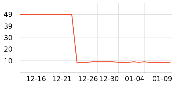 ����˪/ױǰ����ʷ�۸�