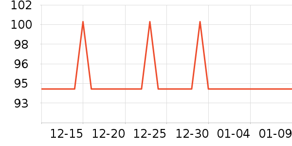 ������Ӥ���̷���ʷ�۸�