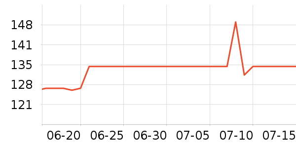 ���˶��˶�Ь��ʷ�۸�