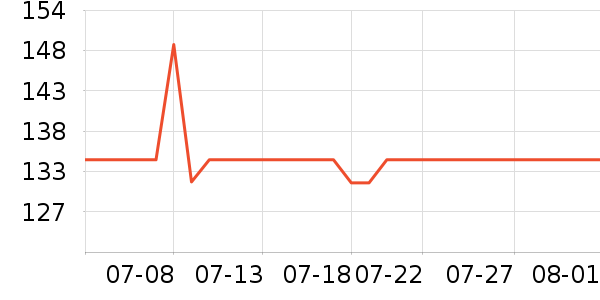 ���˶��˶�Ь��ʷ�۸�