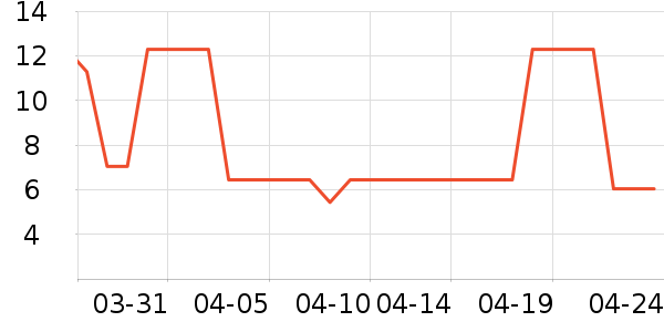 ʿ�����ɿ�����ʷ�۸�