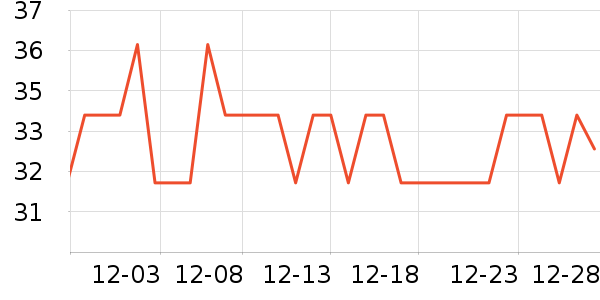 ¹ɫ����Ԫ������ʷ�۸�