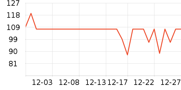 �¹�101ϴ��ˮ��ʷ�۸�