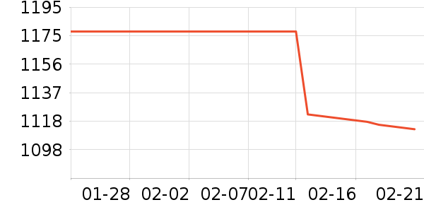 ����Ʒ������ʷ�۸�