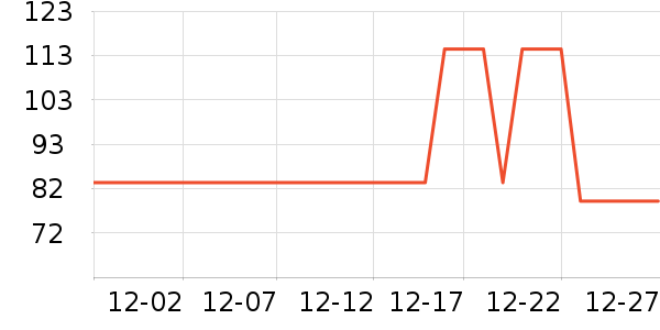 ʩ�ͱ���������ʷ�۸�