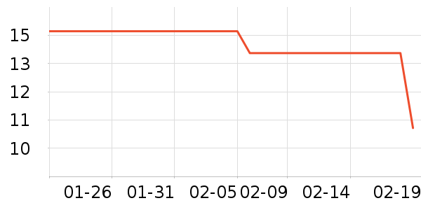 �˶�װ��ʷ�۸�
