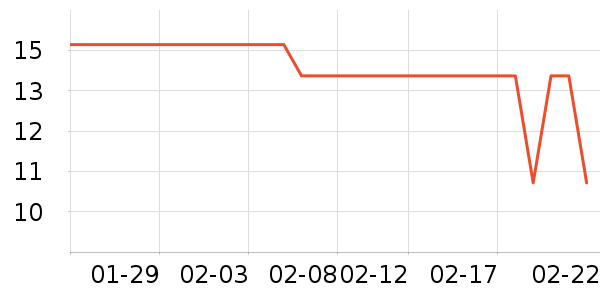 �˶�װ��ʷ�۸�