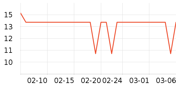 �˶�װ��ʷ�۸�