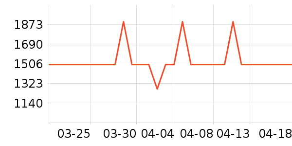 �����豸��ʷ�۸�