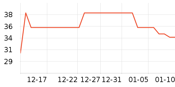 ����������ʳ��ʷ�۸�